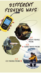 Fish finder